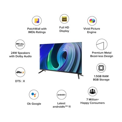 Latest 4K Full HDR Smart Mi TV 138.8 Cm